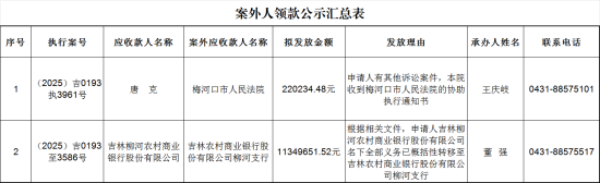 �L���^(q��)����Ժ���D