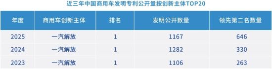 ��(sh��)��(j��)��(l��i)Դ��ȫ����܇������(sh��)��(j��)ƽ�_(t��i)(www.autopat.cn)��(gu��)�Ҽ�(j��)��܇�a(ch��n)�I(y��)֪�R(sh��)�a(ch��n)��(qu��n)�\(y��n)�I(y��ng)���� �������ļ��g(sh��)�c��(chu��ng)��֧������(TISC)